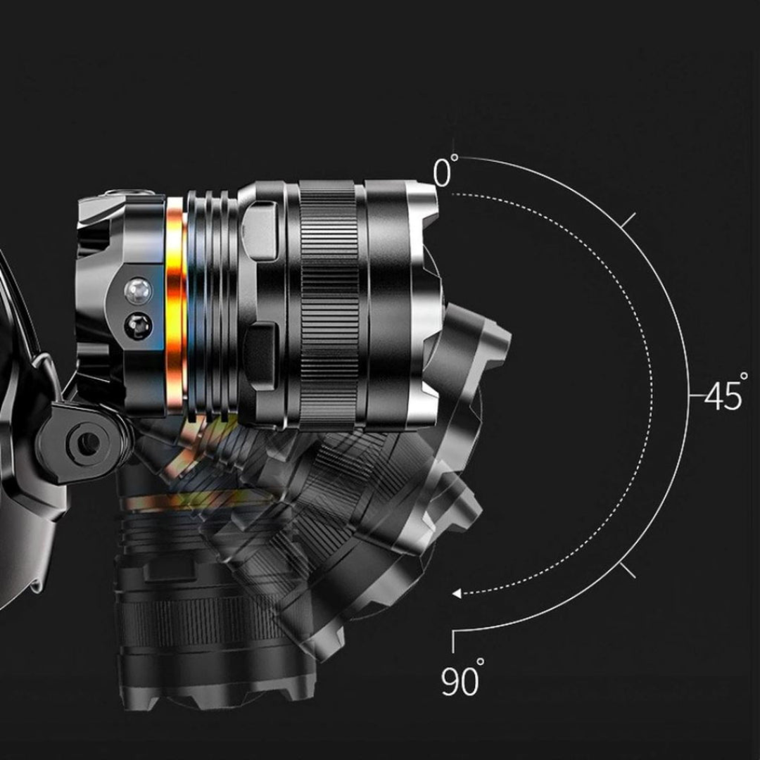 Lanterna De Cabeça com Zoom para Ciclismo