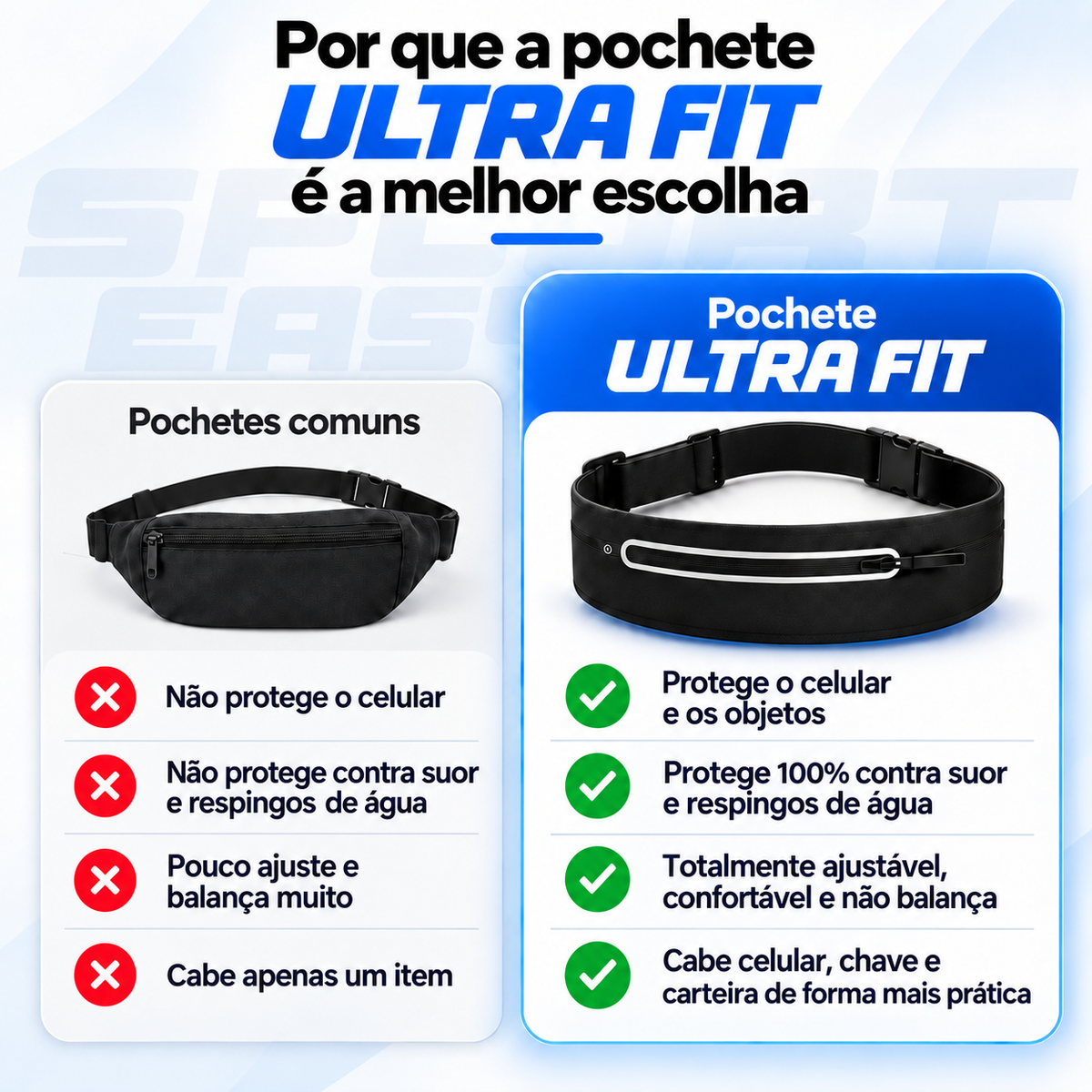 UltraFit™  Pochete Esportiva Impermeável