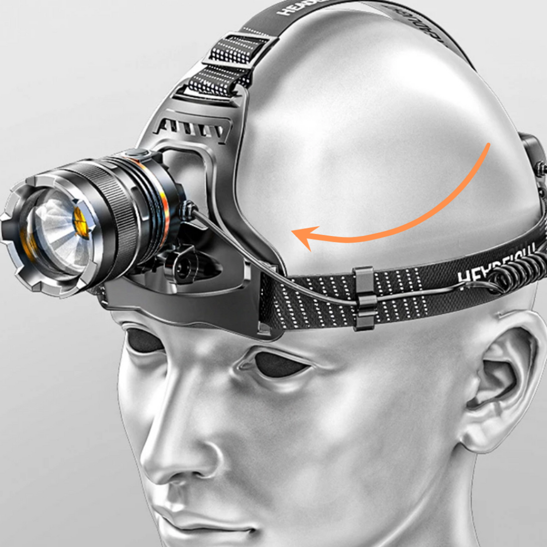 Lanterna De Cabeça com Zoom para Ciclismo